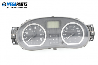 Километраж за Dacia Logan Sedan I (09.2004 - 10.2012) 1.5 dCi (LS0J, LS0Y), 65 к.с., № P8200435080