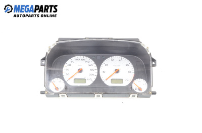 Километраж за Volkswagen Golf III Hatchback (08.1991 - 07.1998) 1.4, 60 к.с.