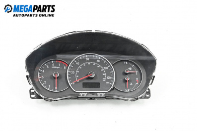 Километраж за Suzuki SX4 Hatchback (06.2006 - 12.2013) 1.6 VVT, 107 к.с.