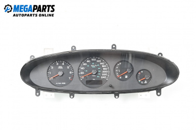 Километраж за Chrysler Stratus Sedan (09.1994 - 04.2001) 2.0 16V, 133 к.с.