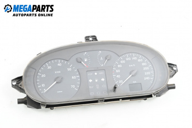 Километраж за Renault Megane Scenic (10.1996 - 12.2001) 1.9 dTi (JA0N), 98 к.с.