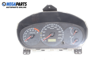 Километраж за Honda Civic VII Hatchback (03.1999 - 02.2006) 1.4 i (EU, EP, EV), 75 к.с.