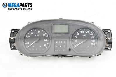 Километраж за Dacia Logan Sedan I (09.2004 - 10.2012) 1.5 dCi (LS0K), 68 к.с., № P8200752813