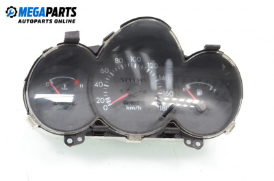Километраж за Hyundai Atos Prime (08.1999 - ...) 1.0 i, 54 к.с.