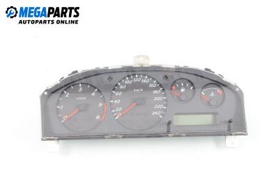 Километраж за Nissan Almera II Hatchback (01.2000 - 12.2006) 2.2 Di, 110 к.с.