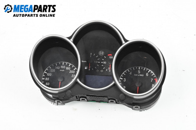 Километраж за Alfa Romeo 147 Hatchback (2000-11-01 - 2010-03-01) 1.9 JTD (937AXD1A), 115 к.с.