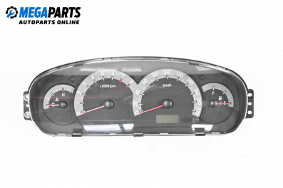 Километраж за Hyundai Elantra Hatchback (06.2000 - 07.2006) 1.6, 90 к.с.