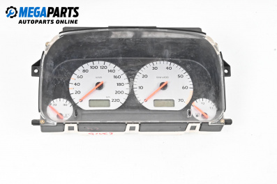 Километраж за Volkswagen Golf III Hatchback (08.1991 - 07.1998) 1.6, 75 к.с.