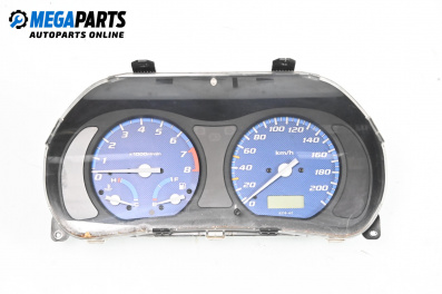 Километраж за Honda HR-V SUV I (03.1999 - 11.2014) 1.6 16V, 105 к.с.