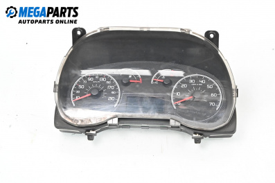 Километраж за Fiat QUBO Minivan (02.2008 - 12.2017) 1.4 Natural Power, 78 к.с.