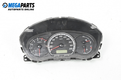 Километраж за Suzuki Swift III Hatchback (02.2005 - 10.2010) 1.3 4x4, 92 к.с.
