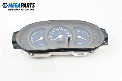Километраж за Renault Kangoo Van (08.1997 - 02.2008) D 65 1.9 (KC0E, KC02, KC0J, KC0N), 64 к.с.