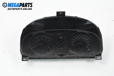 Километраж за Chevrolet Captiva SUV (06.2006 - ...) 3.2 4WD, 230 к.с.