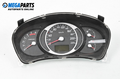 Километраж за Hyundai Tucson SUV I (06.2004 - 11.2010) 2.0 CRDi 4WD, 140 к.с.