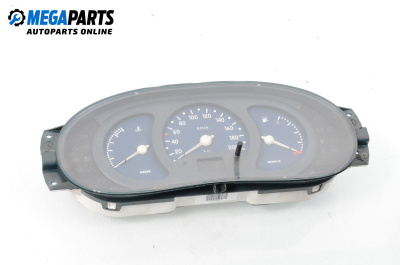 Километраж за Renault Kangoo Van (08.1997 - 02.2008) 1.4 (KC0C, KC0H, KC0B, KC0M), 75 к.с.