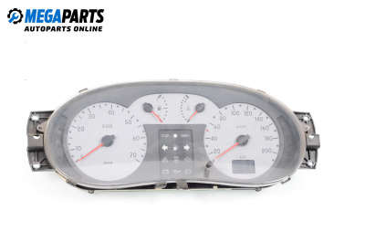 Километраж за Renault Kangoo Van (08.1997 - 02.2008) 1.5 dCi (KC07), 65 к.с.