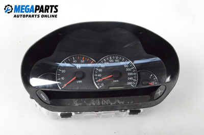 Километраж за Alfa Romeo 166 Sedan (09.1998 - 06.2007) 2.4 JTD, 150 к.с.
