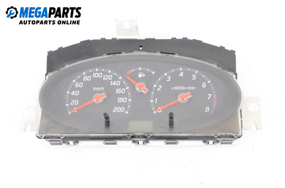 Километраж за Nissan Micra III Hatchback (01.2003 - 06.2010) 1.2 16V, 80 к.с.