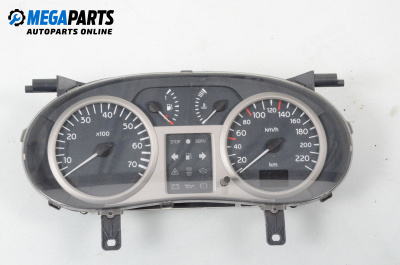 Километраж за Renault Clio II Hatchback (09.1998 - 09.2005) 1.5 dCi (B/CB08), 82 к.с., № P8200059765