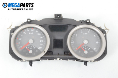 Километраж за Renault Megane II Hatchback (07.2001 - 10.2012) 1.9 dCi (BM0G, CM0G), 120 к.с., № 8200170524