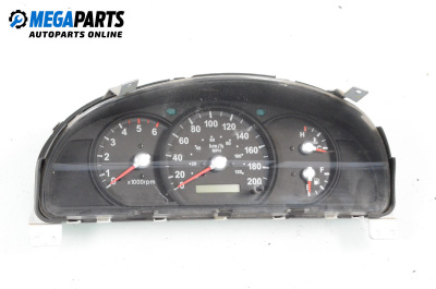 Километраж за Kia Sorento I SUV (08.2002 - 12.2009) 2.5 CRDi, 140 к.с.