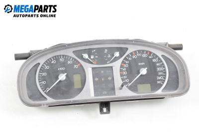 Километраж за Renault Laguna II Grandtour (03.2001 - 12.2007) 1.8 16V (KG0J), 116 к.с., № 8200218881