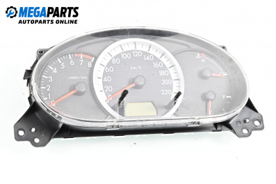 Километраж за Mazda 5 Minivan I (02.2005 - 12.2010) 2.0, 146 к.с.