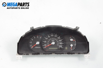 Километраж за Kia Sorento I SUV (08.2002 - 12.2009) 2.5 CRDi, 140 к.с.