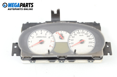 Километраж за Nissan Micra Cabrio (08.2005 - 02.2010) 1.6 160 SR, 110 к.с.