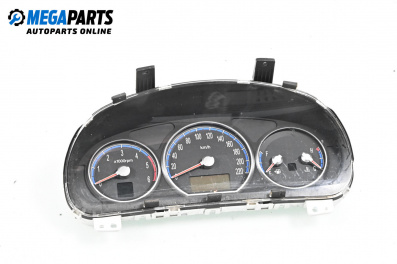 Километраж за Hyundai Santa Fe II SUV (10.2005 - 12.2012) 2.2 CRDi 4x4, 155 к.с.