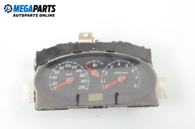 Километраж за Nissan Micra III Hatchback (01.2003 - 06.2010) 1.0 16V, 65 к.с.