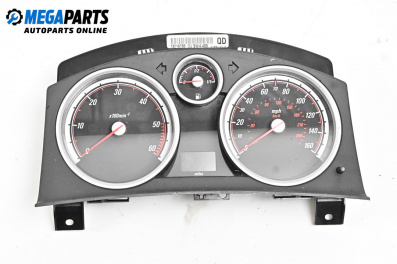 Километраж за Opel Astra H Hatchback (01.2004 - 05.2014) 1.7 CDTI, 100 к.с.