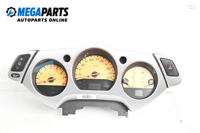 Километраж за Nissan Murano I SUV (08.2003 - 09.2008) 3.5 4x4, 234 к.с.