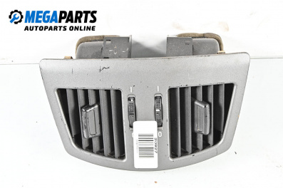 Духалки парно за BMW 7 Series E65 (11.2001 - 12.2009)