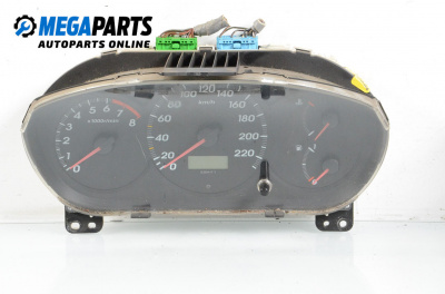 Километраж за Honda Civic VII Hatchback (03.1999 - 02.2006) 1.6 i (EU, EP, EV), 110 к.с.