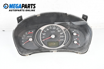 Километраж за Hyundai Tucson SUV I (06.2004 - 11.2010) 2.0 CRDi 4WD, 113 к.с.