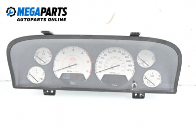 Километраж за Jeep Grand Cherokee SUV II (09.1998 - 09.2005) 3.1 TD 4x4, 140 к.с.