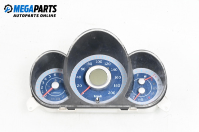 Километраж за DR DR 2 Hatchback (09.2010 - ...) 1.3, 83 к.с.