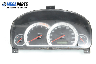 Километраж за Chevrolet Captiva SUV (06.2006 - ...) 2.0 D, 150 к.с.