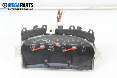 Километраж за Nissan Micra III Hatchback (01.2003 - 06.2010) 1.4 16V, 88 к.с.