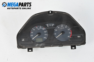Километраж за Citroen Saxo Hatchback (02.1996 - 04.2004) 1.0 X, 50 к.с.