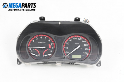 Километраж за Honda HR-V SUV I (03.1999 - 11.2014) 1.6 16V, 105 к.с.