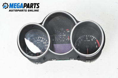 Километраж за Alfa Romeo 147 Hatchback (10.2000 - 12.2010) 1.6 16V T.SPARK ECO (937AXA1A), 105 к.с.