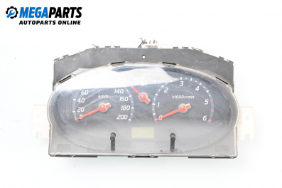 Километраж за Nissan Micra III Hatchback (01.2003 - 06.2010) 1.5 dCi, 65 к.с.