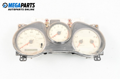 Километраж за Toyota RAV4 II SUV (06.2000 - 11.2005) 1.8 VVTi, 125 к.с.