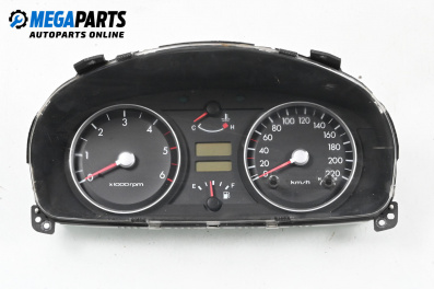 Километраж за Hyundai Getz Hatchback (08.2002 - ...) 1.5 CRDi, 82 к.с.