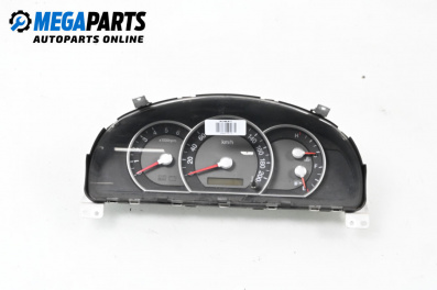 Километраж за Kia Sorento I SUV (08.2002 - 12.2009) 2.5 CRDi, 170 к.с.