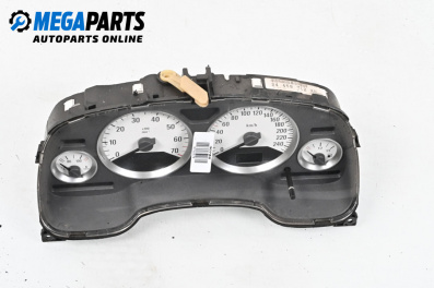 Километраж за Opel Astra G Coupe (03.2000 - 05.2005) 2.2 16V, 147 к.с.