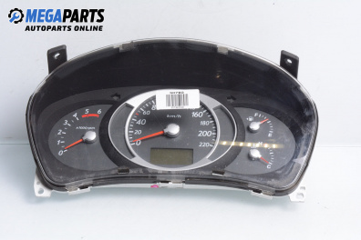 Километраж за Hyundai Tucson SUV I (06.2004 - 11.2010) 2.0 CRDi 4WD, 140 к.с.
