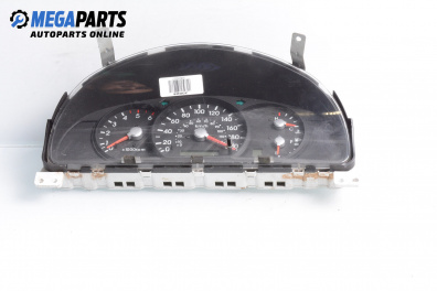 Километраж за Kia Sorento I SUV (08.2002 - 12.2009) 2.5 CRDi, 140 к.с.